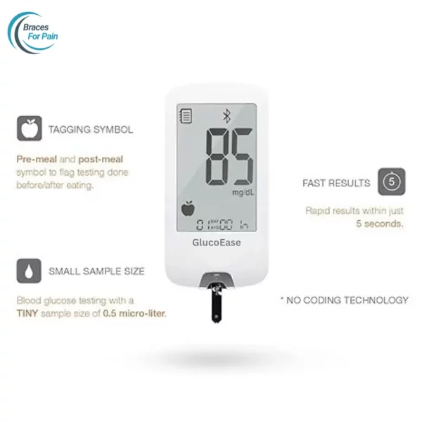 glucose meter