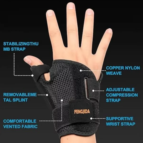 Tendonitis Wrist Brace